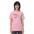 Bahnen Ziehen - Organic Shirt